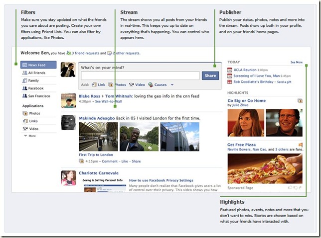 Facebook New Look